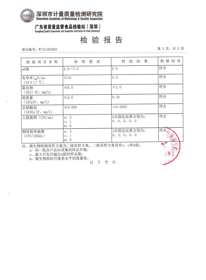 2016年1月(yuè)怡寶純淨水(shuǐ)質報告