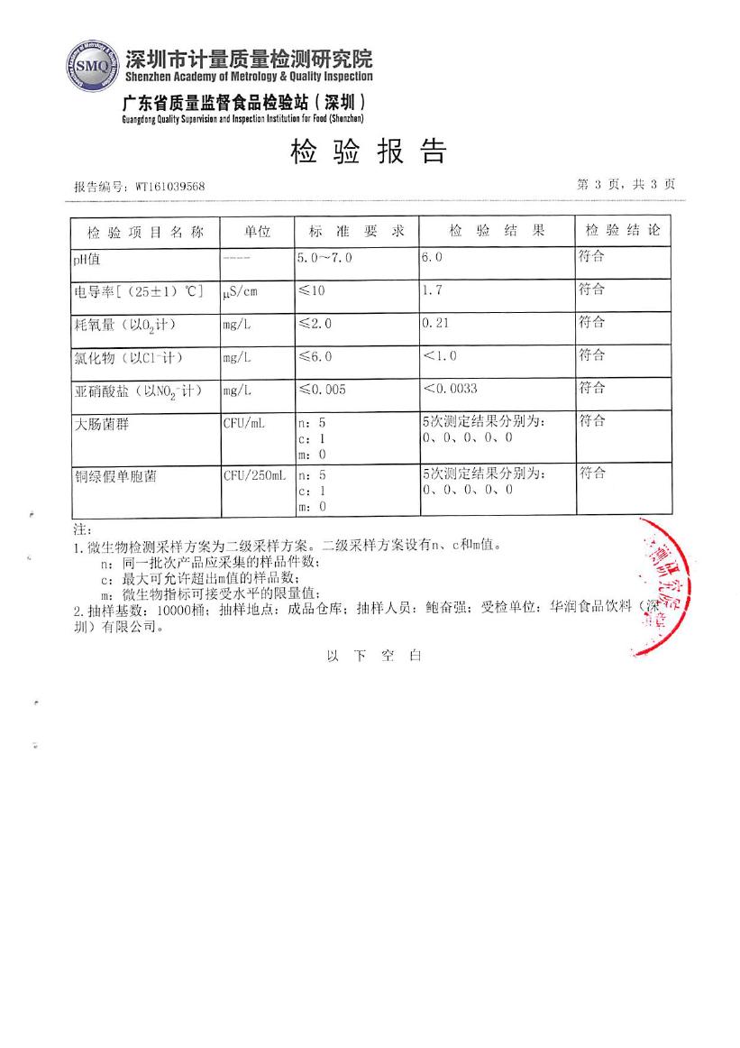 怡寶桶裝水(shuǐ)6月(yuè)水(shuǐ)質報告03