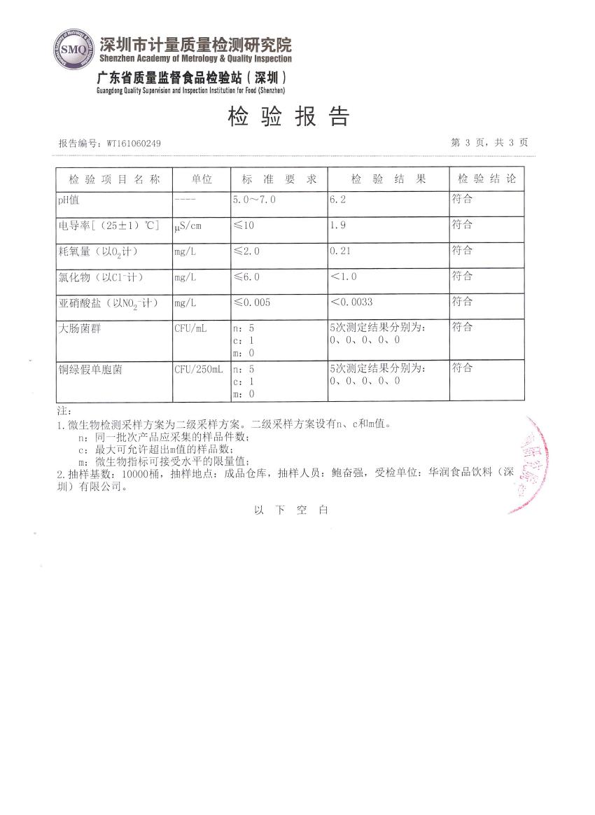 怡寶桶裝水(shuǐ)8月(yuè)水(shuǐ)質報告03